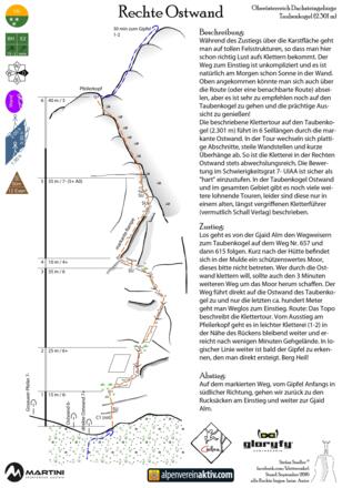 Taubenkogel - Rechte Ostwand - Topo