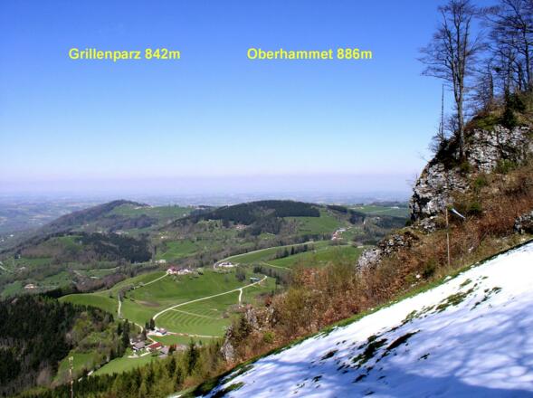 1000m Startplatz Paragleiter