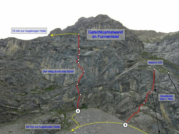 Gatschkopfostwand im Furmentatal: Weg durch das Schaf