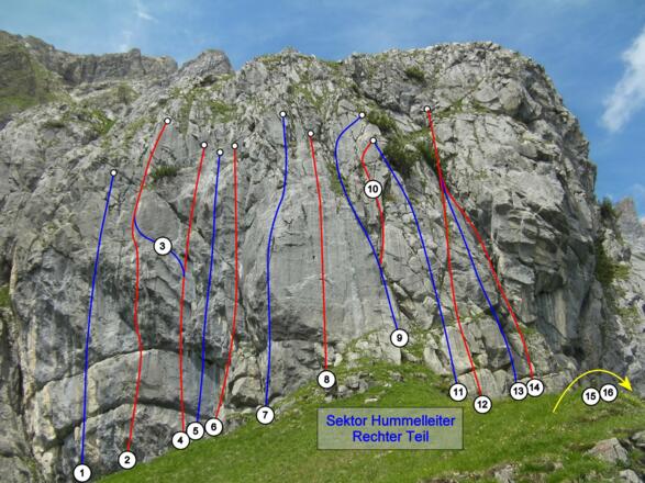 Sektor Hummelleiter, rechter Teil