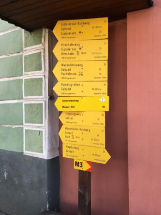 Startpunkt Marktplatz