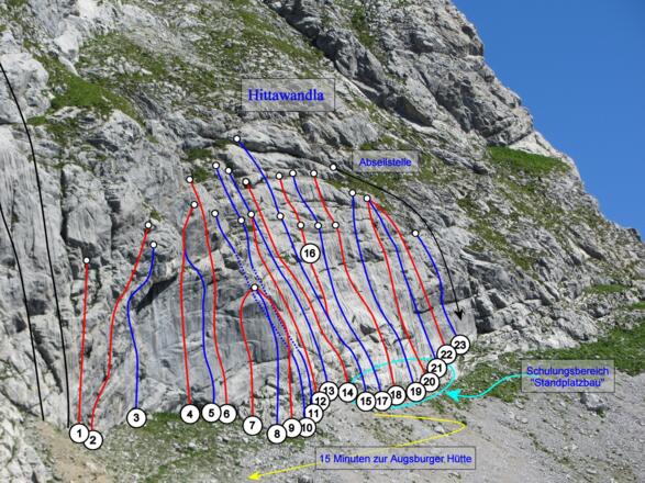 Gatschkopfplatten, Sektor Hittawandla