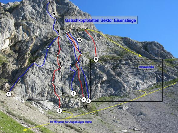 Gatschkopfplatten, Sektor Eisenstiege