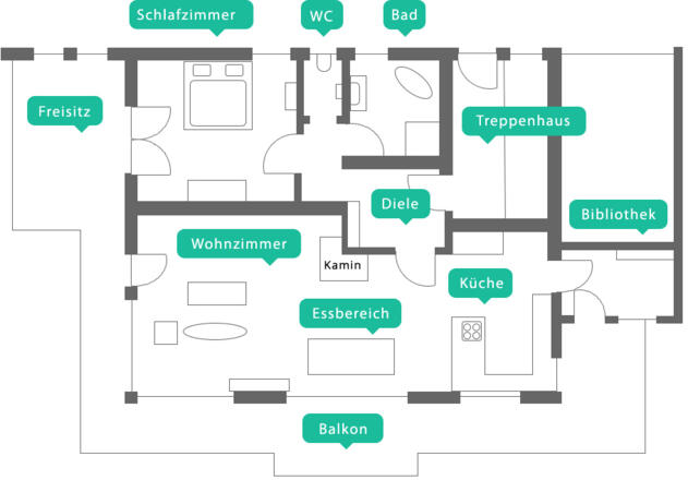 Grundriss unserer Wohnung