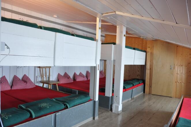 Das Matratzenlager oberhalb der Gaststube