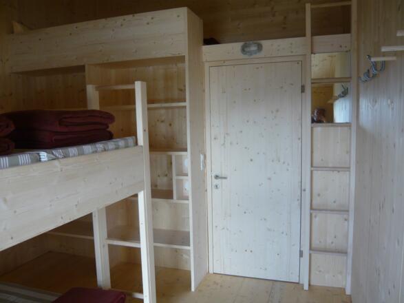 Ausstattung der Lager