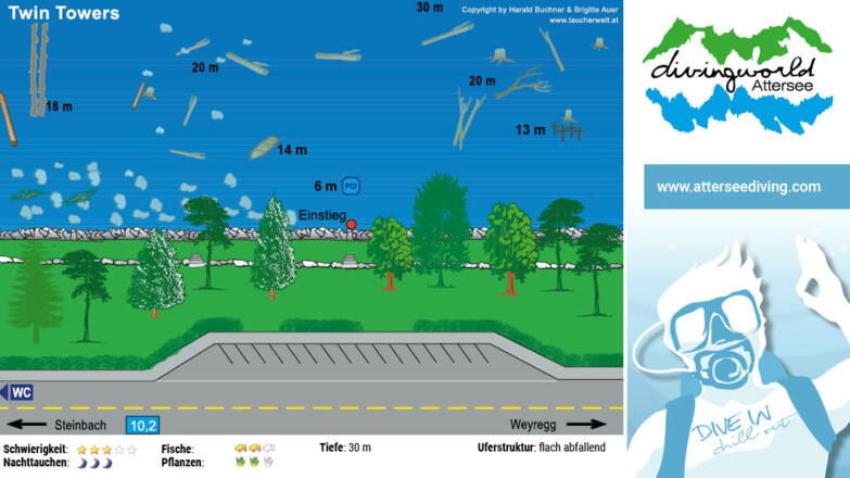 tauchplatz_twin_towers