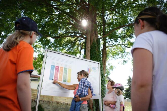 Infotafel zum Aktiv Park Kneippland Unterallgäu