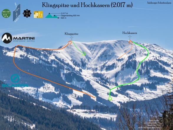Übersichtsbild Skitour Klingspitze, Hochkasern - Topo.