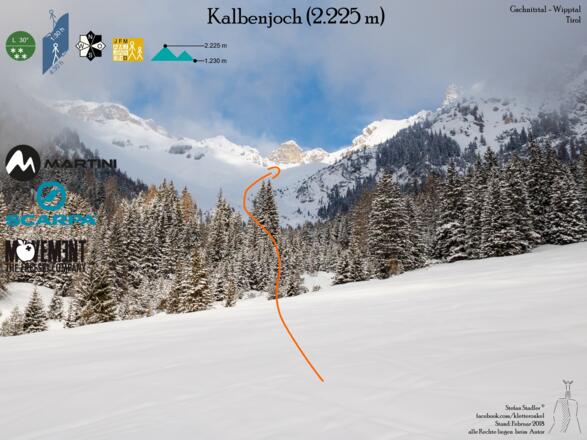 Übersichtsbild zur Skitour auf das Kalbenjoch von Trins - Topo