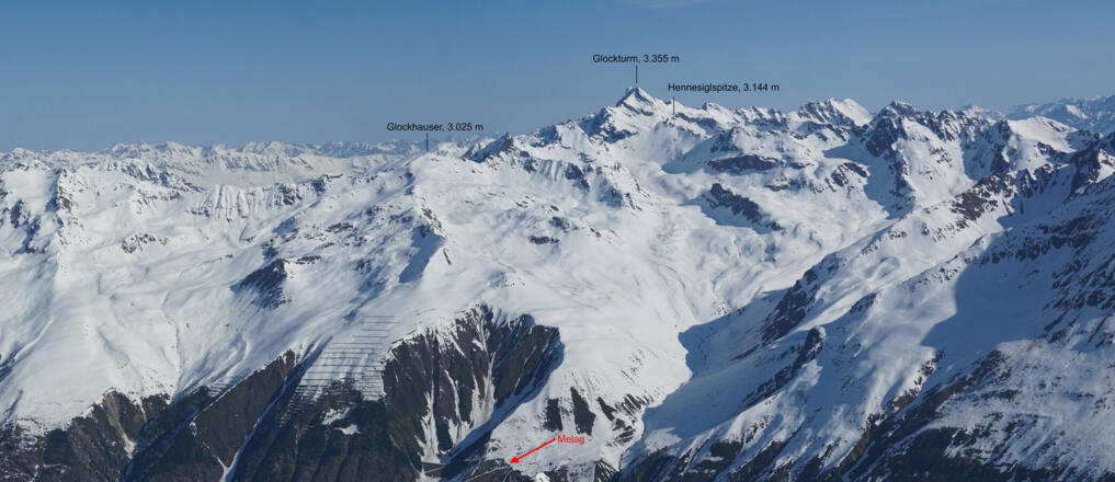 Hennesiglspitze - Übersicht