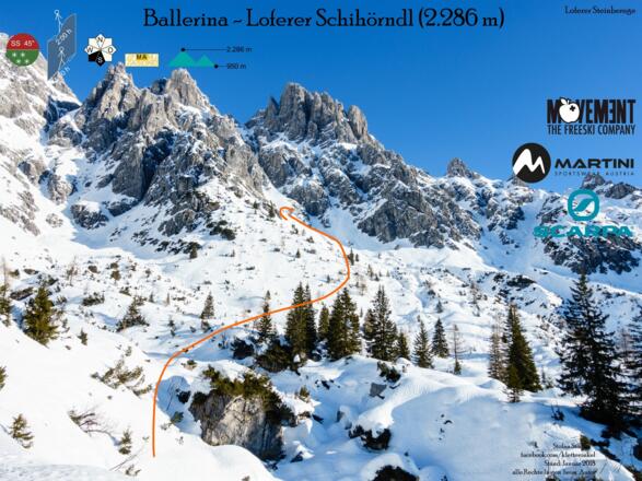 Ballerina - Übersichtsbild im Märchenkar und weiter auf das Loferer Schihörndl