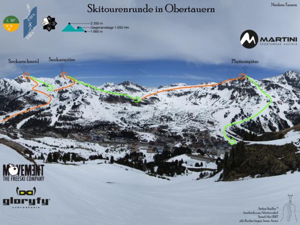Skitourenrunde in Obertauern - Topo - Übersichtsbild