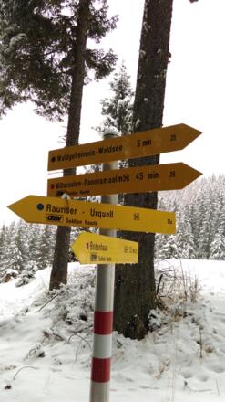 Wieder Wegeschilder. Weiter zum Bodenhaus