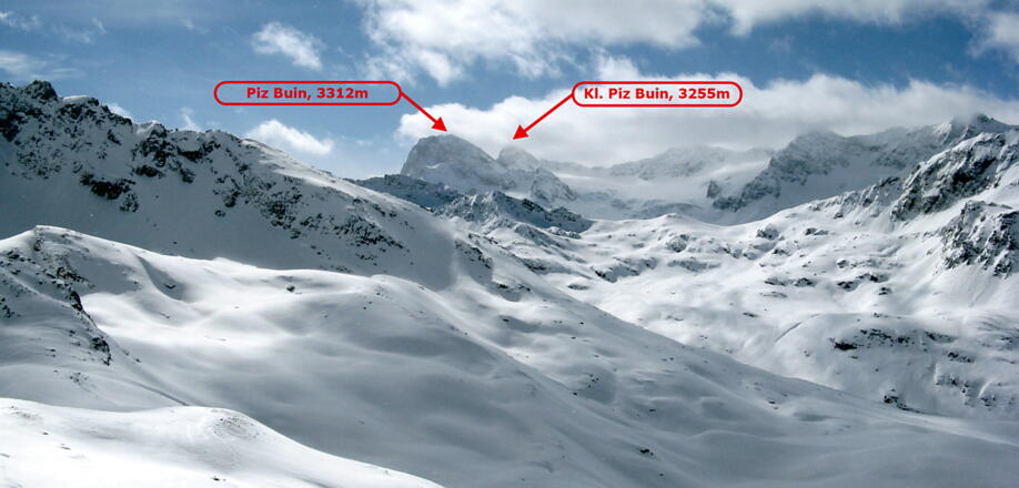 Der Blick geht zu einem anderen herausfordernden Ziel!