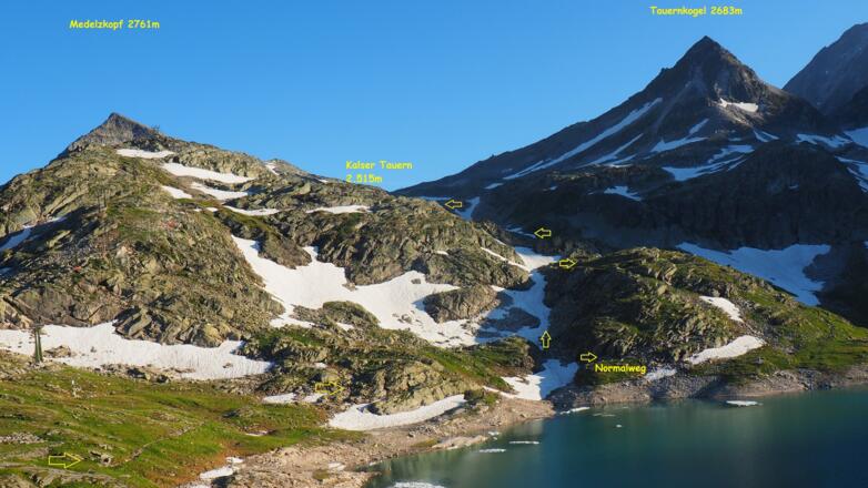 Übersicht von der Rudolfshütte