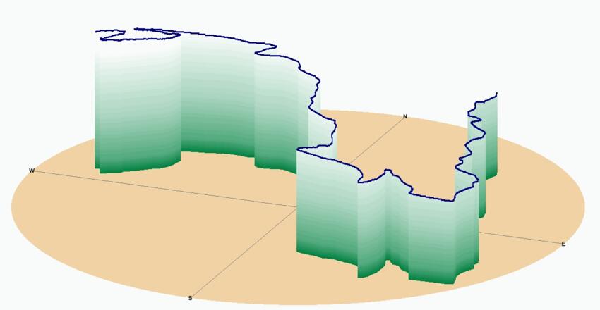 3D-Modell Anstieg Kleinarlerhütte