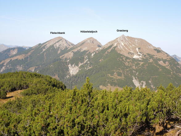 Rückblick auf den bereits zurückgelegten Weg