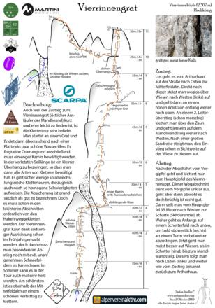 Topo Vierrinnengrat - südseitige Klettertour am Hochkönig