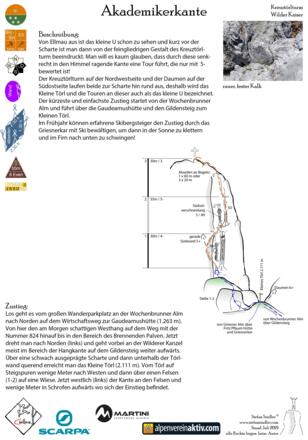 Akademikerkante am Kreuztörlturm - Topo der Klettertour im Wilden Kaiser