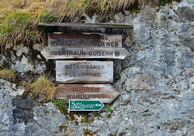 Wegweiser Ostuferweg