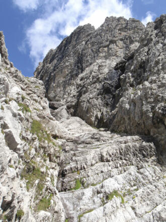 Am Einstieg in die Süd-Schlucht