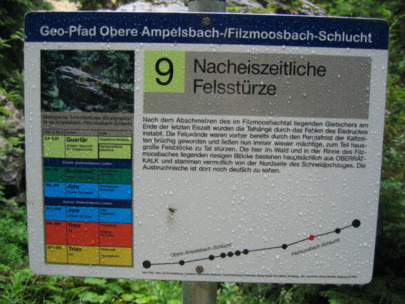 Station 9: Nacheiszeitliche Felsstürze