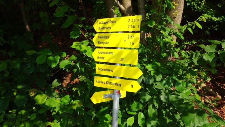 Beschilderung Voldöpper Spitze ab Kramsach