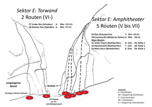 TOPO Sektoren D und E