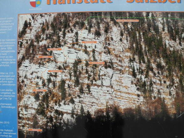 Übersichtstafel beim Parkplatz