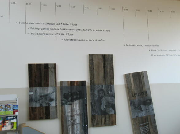 Lawinendokumentation Gemeindezentrum Blons