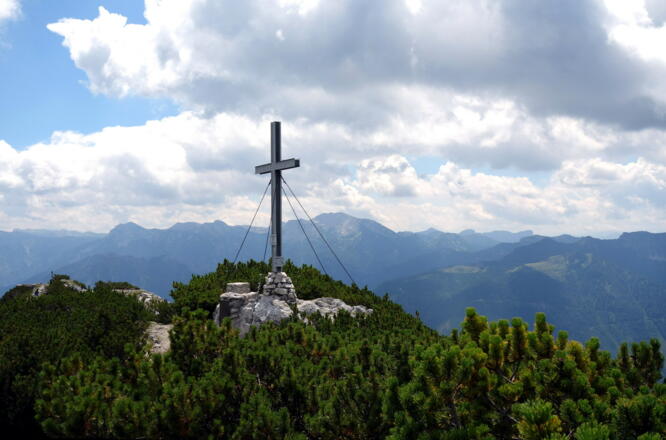 Helmes Kogel 1.633m