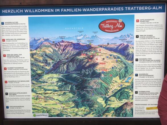 Wandertafel 