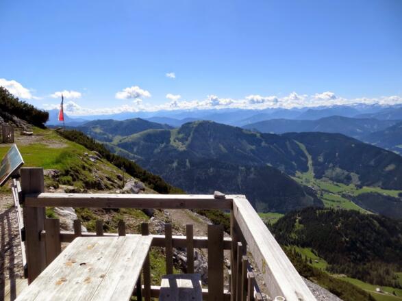 Von der Terrasse Blick hinunter zum Ausgangspunkt in der Wenger Au