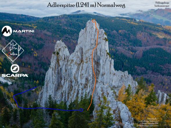 Adlerspitze Normalweg Topo / Übersichtsbild der Klettertour