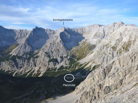 Übersicht Sonntagskarspitze