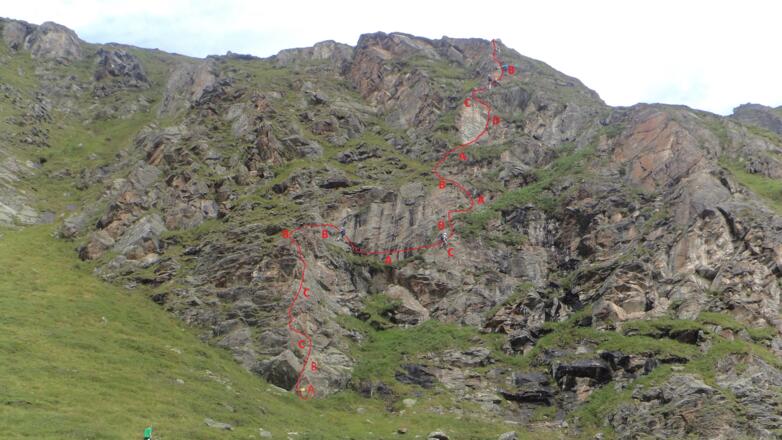 Die Schwierigkeitsbewertung des Klettersteiges.