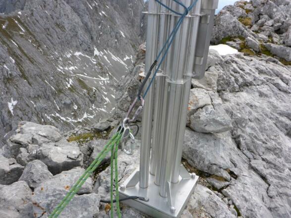 Stand am Gipfelkreuz