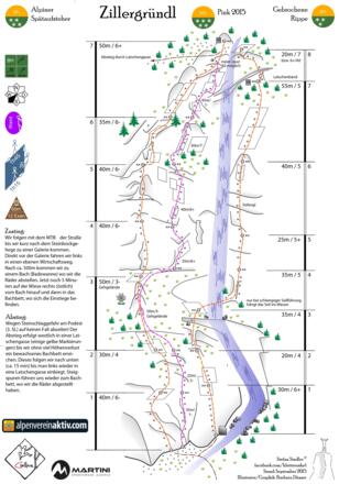Alpiner Spätaufsteher Topo - Zillertal-Zillergründl