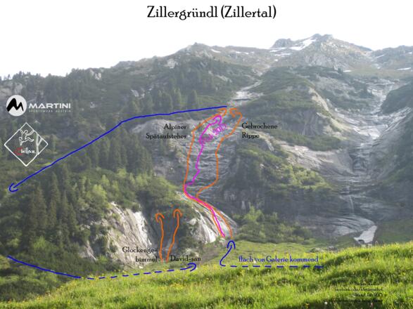 Alpiner Spätaufsteher Topo - Routenskizze mit Zu- und Abstieg