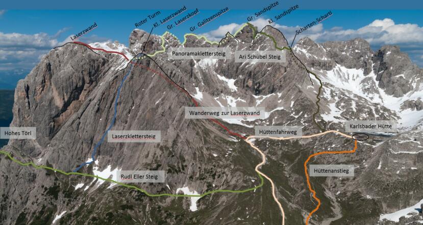 Übersicht Laserz-, Panorama- und Ari Schübel Klettersteige